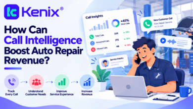 How Can Call Intelligence Boost Auto Repair Revenue?