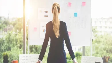 How to Start a Successful Business and Grow It Step by Step