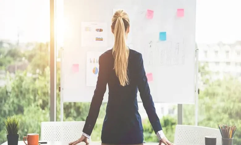 How to Start a Successful Business and Grow It Step by Step